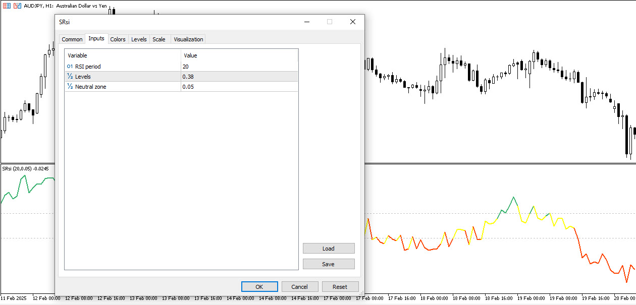 SRSI Indicator Settings