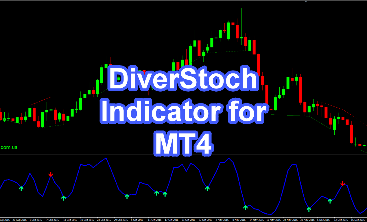 Download & Learn the DiverStoch Indicator for MetaTrader 4