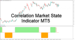Correlation Market State Indicator MT5 MetaTrader