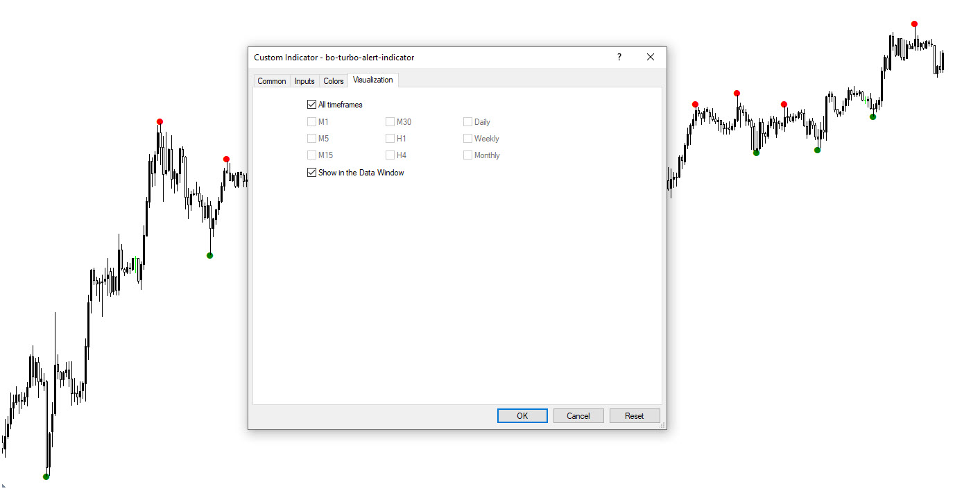 Indicator Settings
