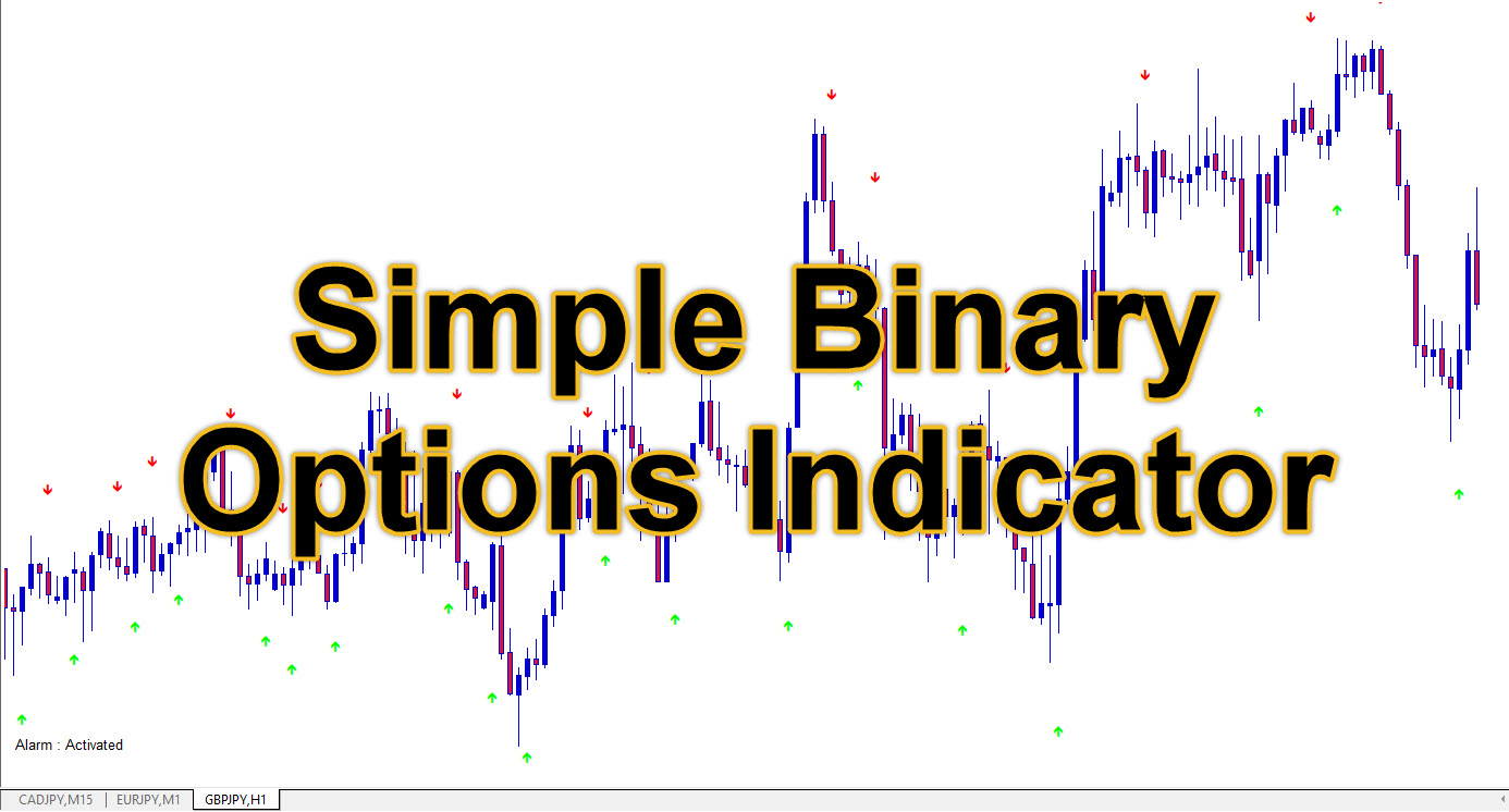 Simple Binary Options Indicator