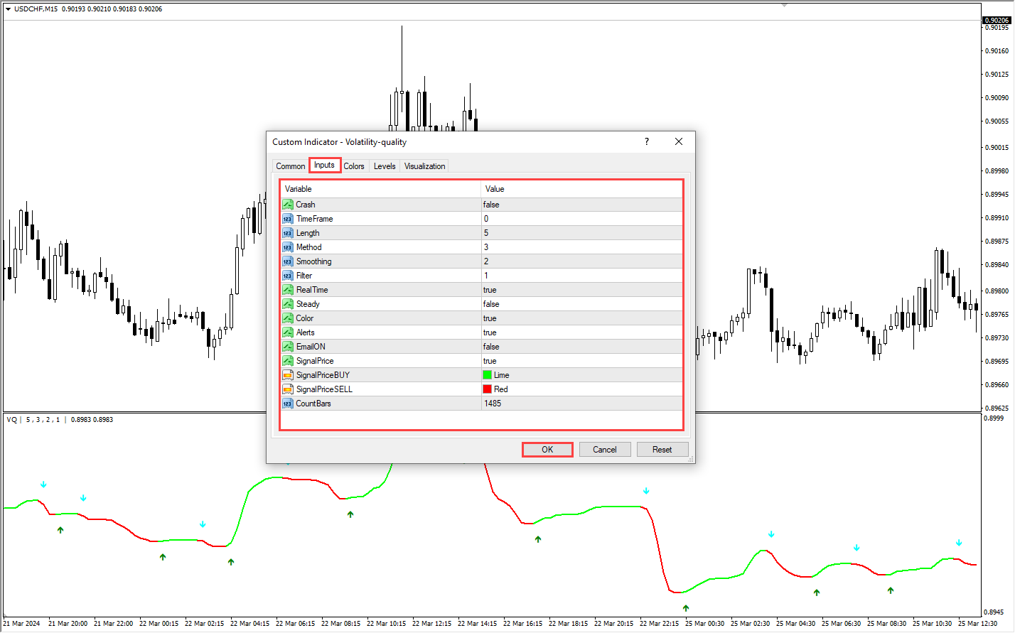 ⚙️ Installation and Settings of the Indicator in MetaTrader 4