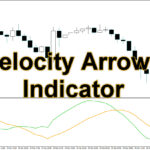 Velocity Arrows Indicator
